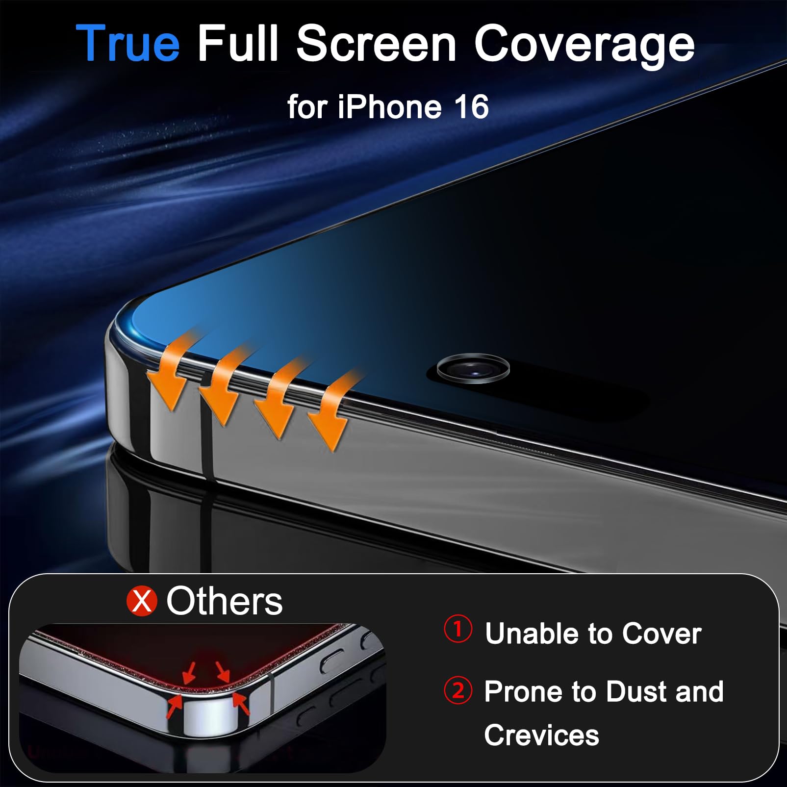 Ferilinso [Auto Dust Install] 3 Pack Privacy Screen Protector for iPhone 16 with 9H+ Private Accessories-Camera Lens Protector, Tempered Glass Cover, Case Friendly, Sensitve Touch