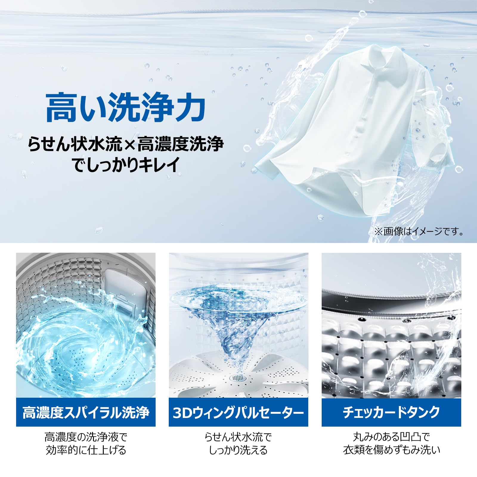 ハイアール 全自動洗濯機 5.5kg JW-HS55Cサムネイル6