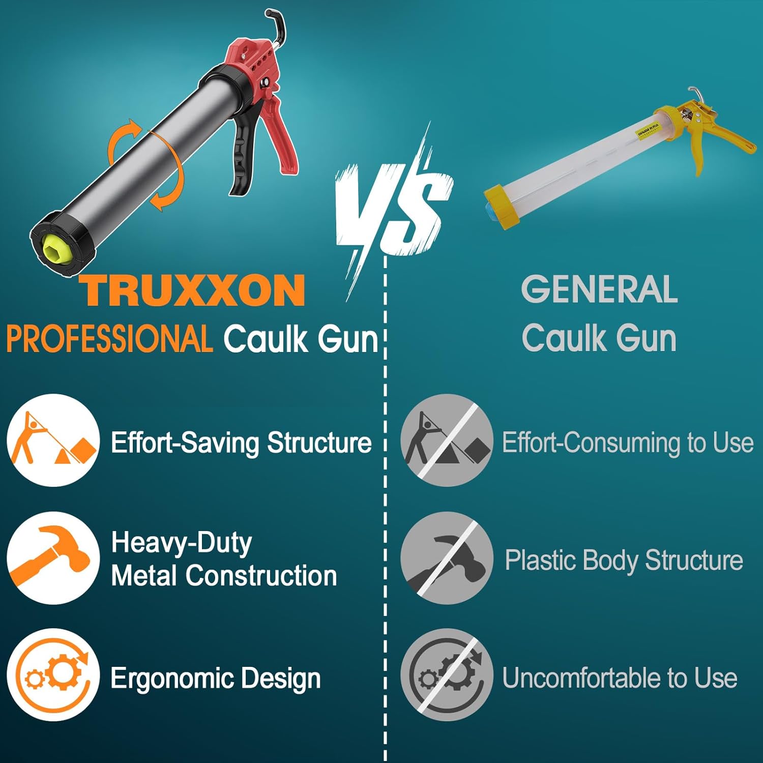 20 oz Sausage Caulk Gun, One-Touch Drip-Free | Effortless & Professional Design with Heavy-Duty Metal Body, 18:1 Thrust Ratio | for 20 oz Sausage Packs - Image 6