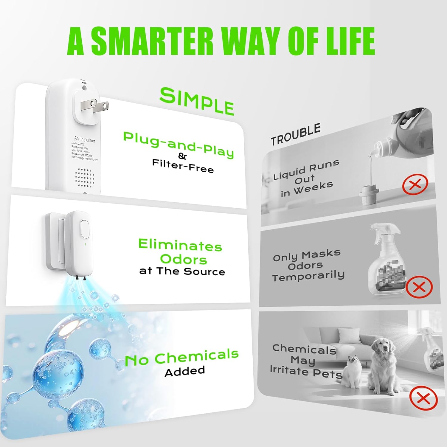 2Pack Cat Litter Deodorizer, Plug In Negative Ion Odor Eliminator, Filter-free Air Purifier for Pets, Bedroom, Office, Toilet, Wardrobe, Shoe, Quiet Portable Mini Air Purifier