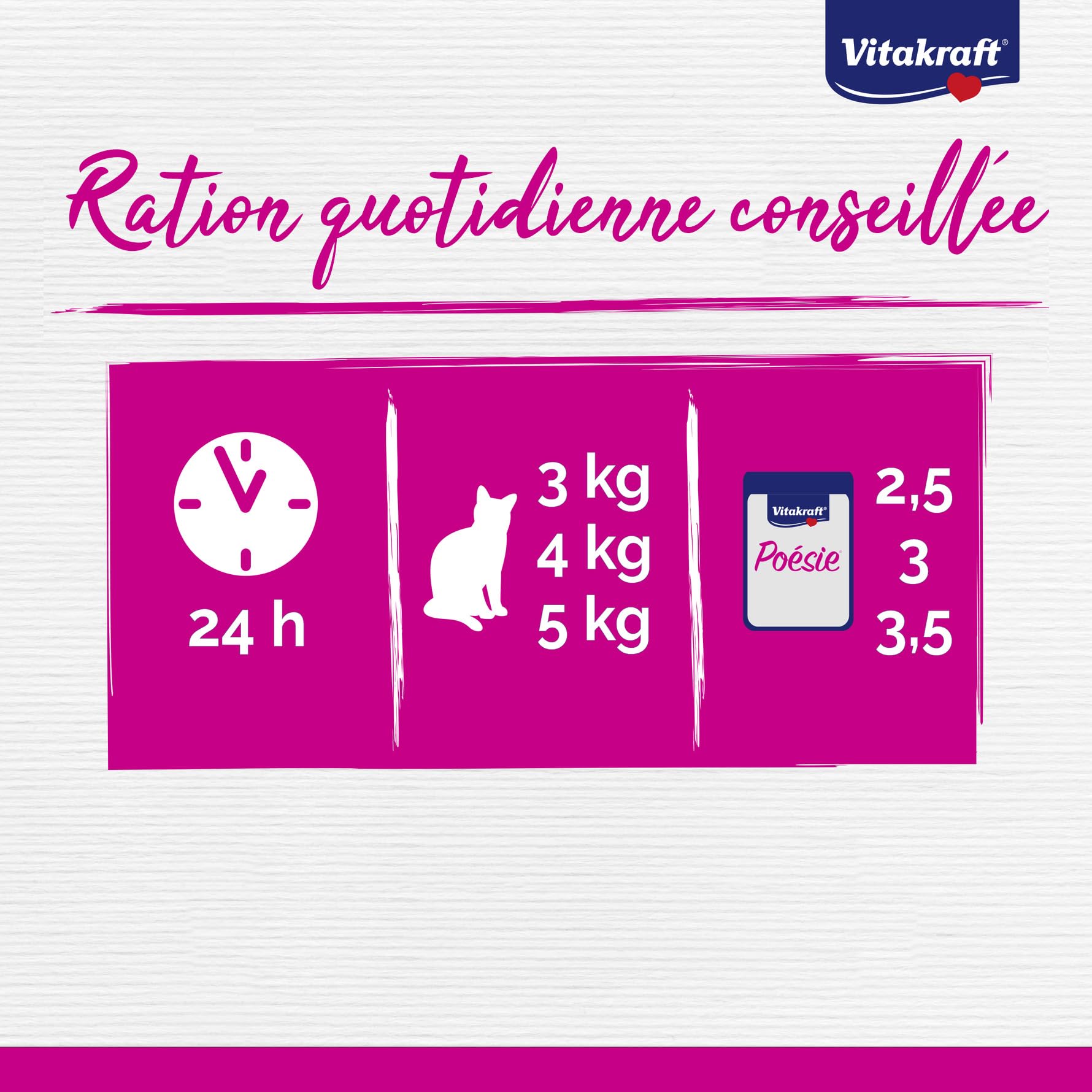 Poésie® Classique Multipack Classic Choice | dierbenodigdheden
