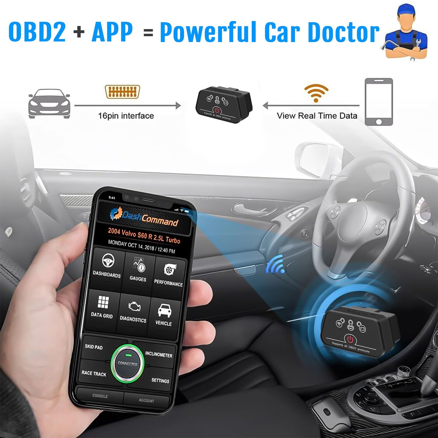 Vgate iCar2 Mini WIFI OBD II czytnik kodów EOBD adapter skanera samochodowego narzędzie diagnostyczne do systemu Android i Windows