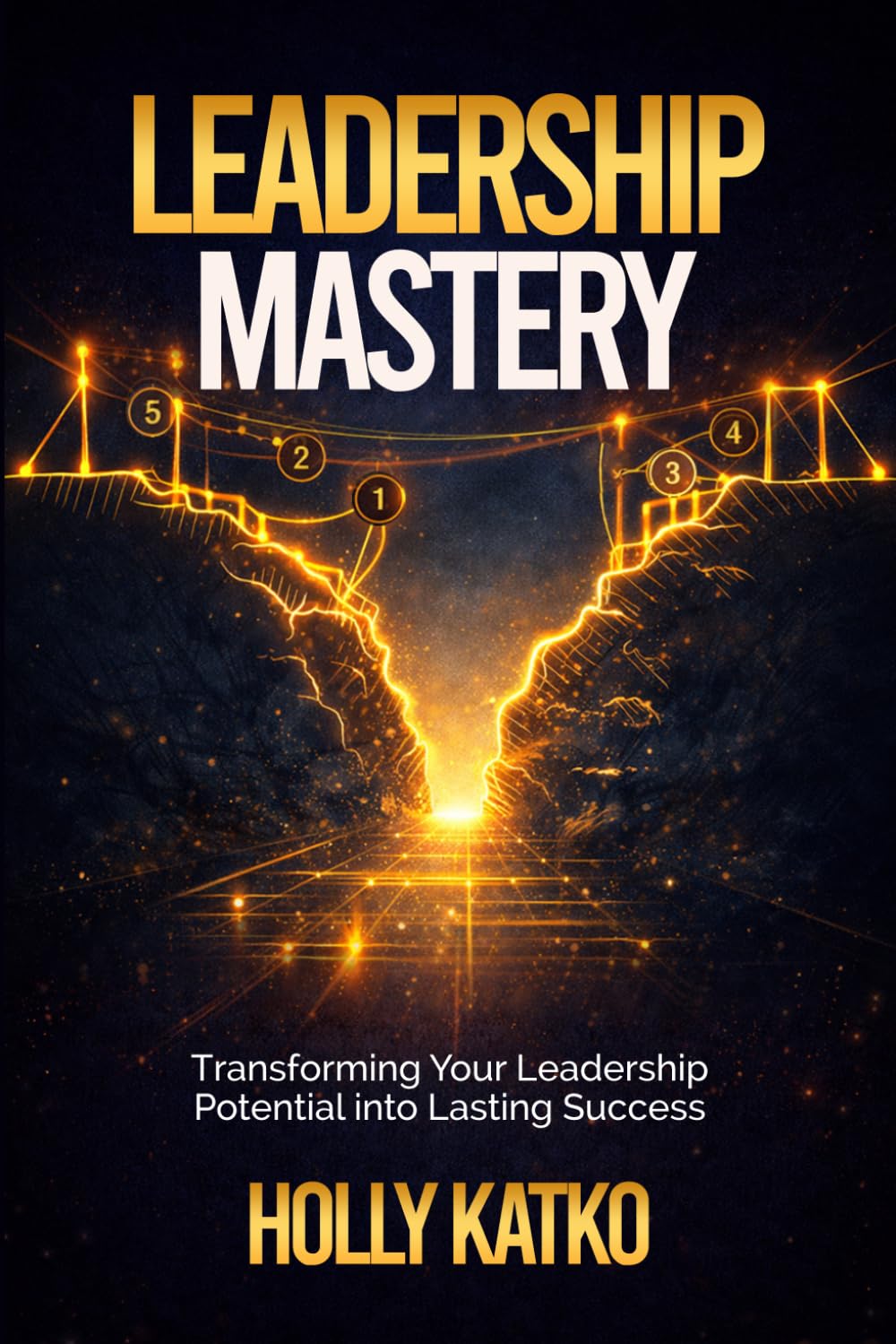 LEADERSHIP MASTERY: Transforming Your Leadership Potential into Lasting Success