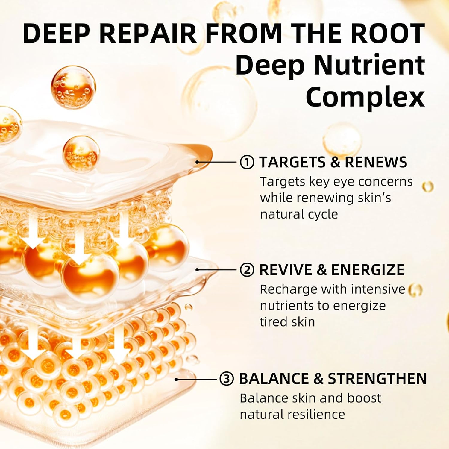 Under Eye Patches with Vitamin C & Caffeine 30 Pairs for Dark Circles, Fine Lines and Puffiness, with Niacinamide Hydra-Gel Collagen, Skin Care for Men & Women - Image 4