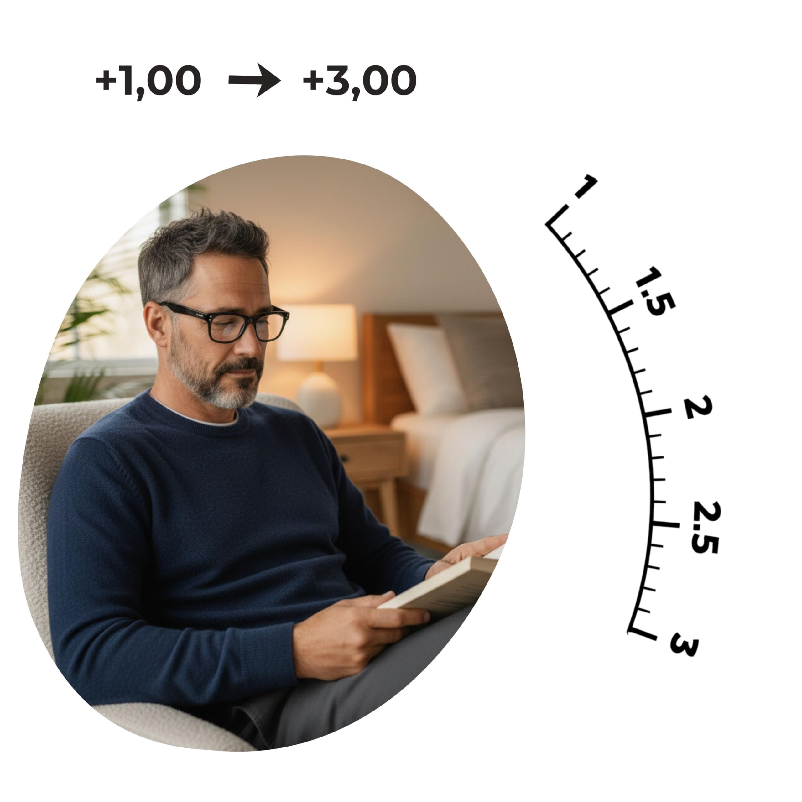 SILAC - 5370 - Pack duo lunettes de lecture et solaire pour homme et femme | Pack duo : une paire pour l'intérieur, une paire solaire pour l'extérieur – Dioptrie +1,00 à +3,50