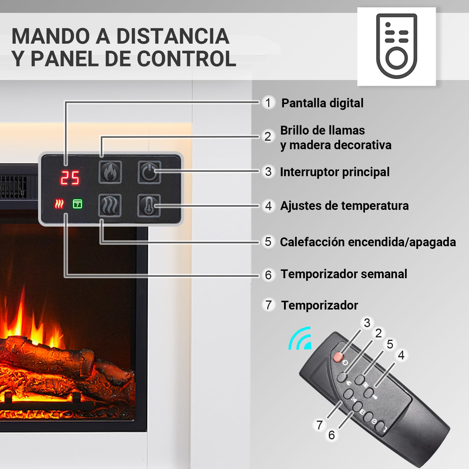 BALDERIA Finn - Chimenea eléctrica con Mueble Blanco, Estufa eléctrica bajo Consumo