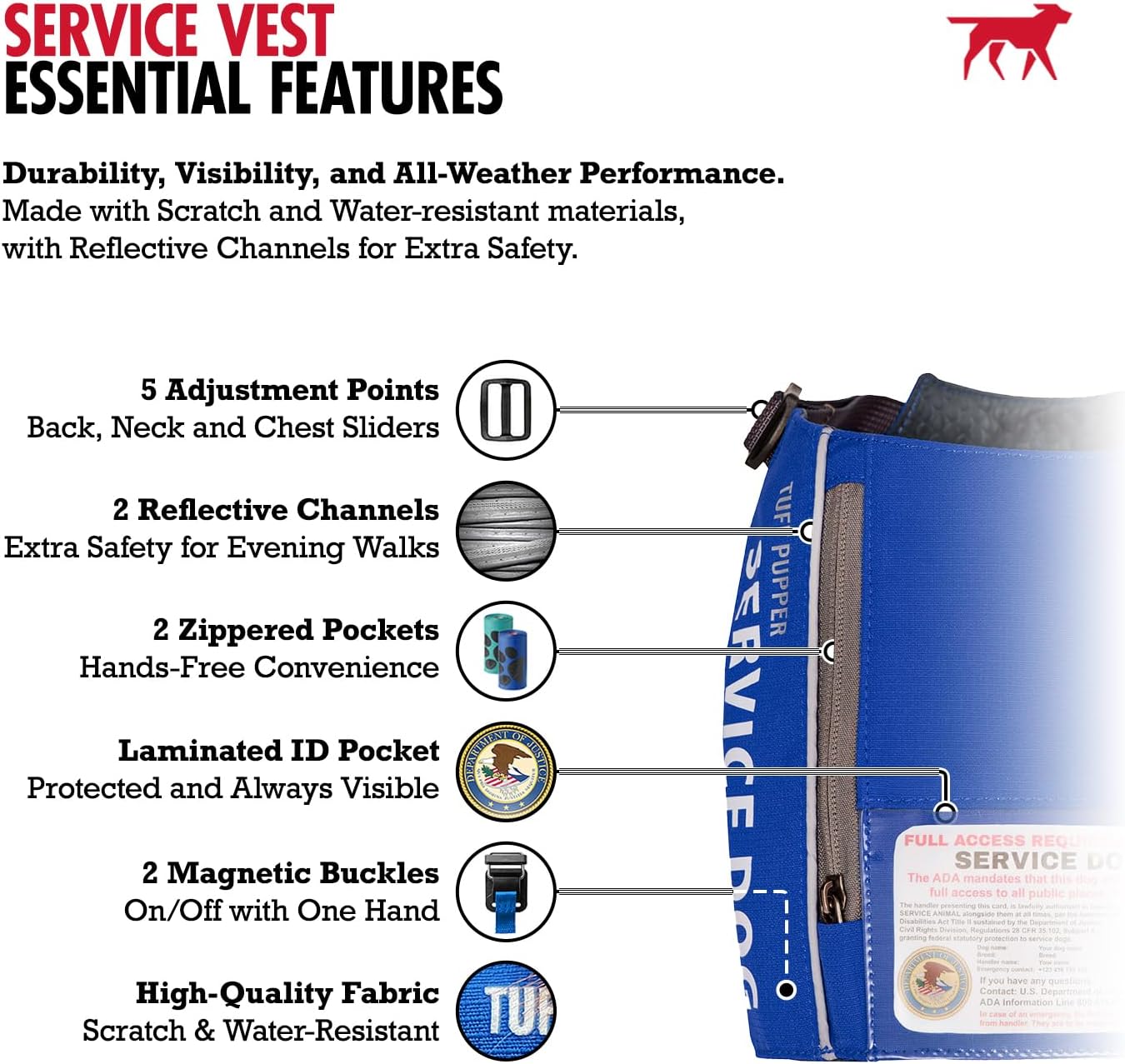 Tuff Pupper Service Dog Vest with ID Pocket | No Leash Attachment | Quick-Release Magnetic Buckles | Reflective Trim | Adjustable Fit | Comfortable & Durable | Designed for Small Dogs (Blue, Large)