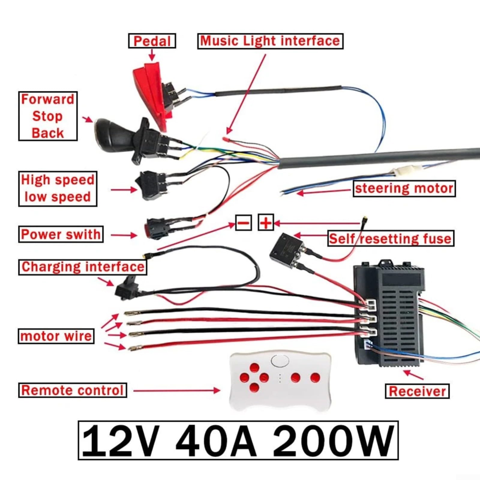 12V 40A Kabelbaum-Set für Kinder-Elektroauto mit 2,4G Fernbedienung, 200W Hochleistungssteuerung mit Vorwärts-Rückwärts-Schalter und Überlastschutz für DIY Spielzeugwagen-Upgrade