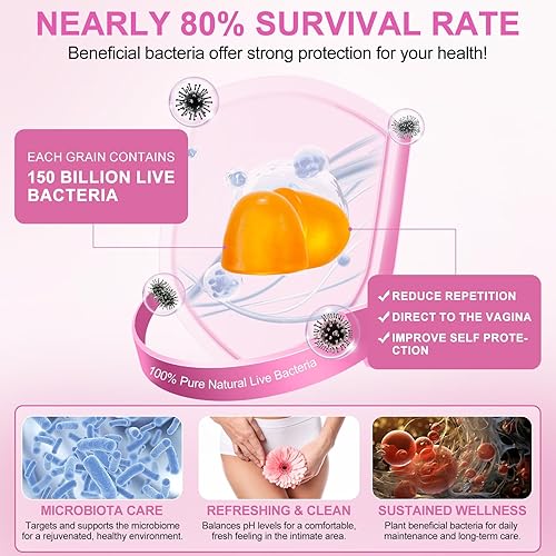 Miniatura 4 de Probióticos vaginales para mujeres, equilibrio de pH para mujeres, gomitas de equilibrio femenino, suplemento de vitaminas vaginales probióticas