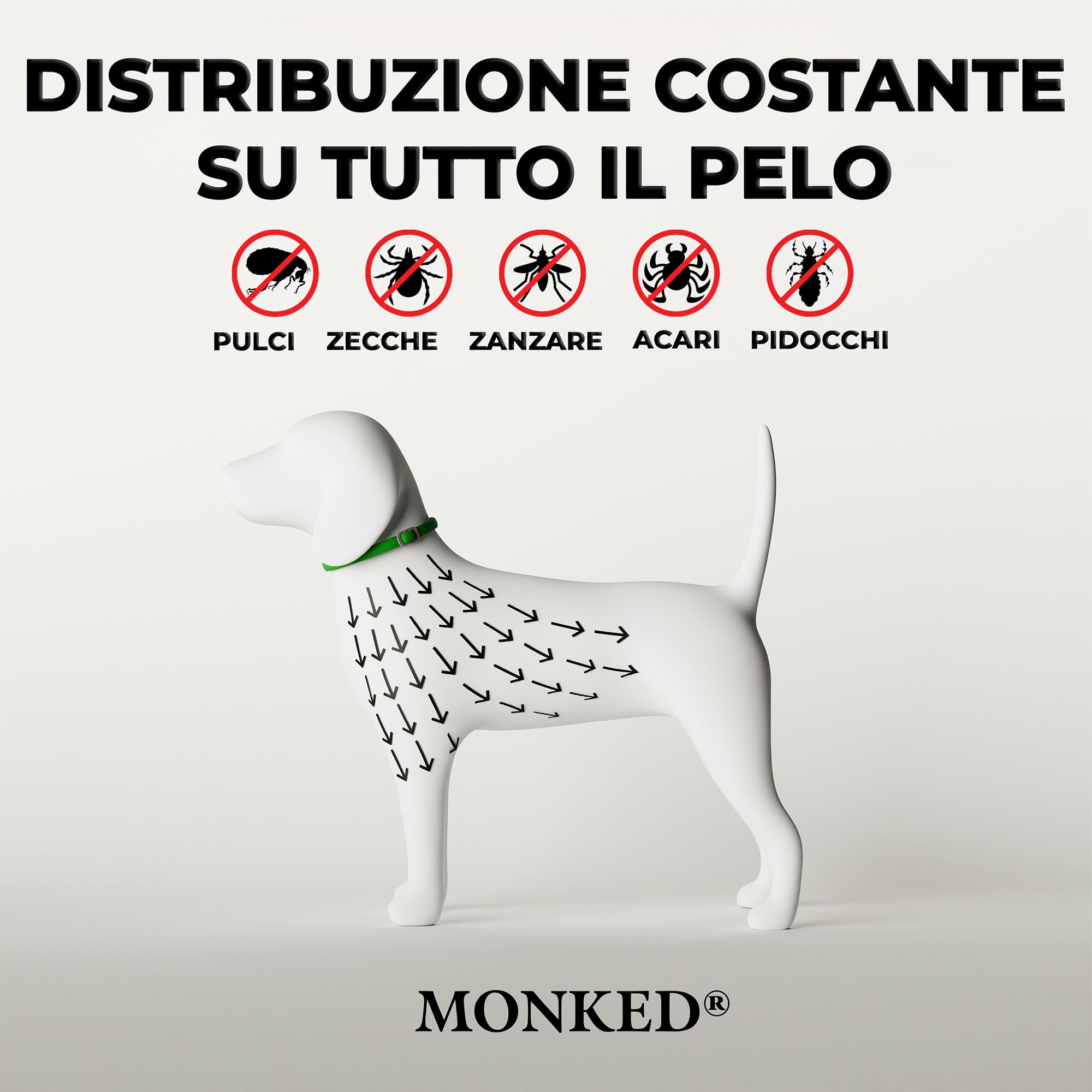 Monked | Collare Antipulci e Zecche per Cani Naturale | Fino a 8 Mesi Protezione | Regolabile | Impermeabile | Protezione Lunga Durata (Verde, Universale)