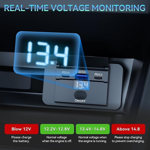 2PCS 90W 3 Ports 12V RV USB Switch Outlet Panel Wall Surface Mount