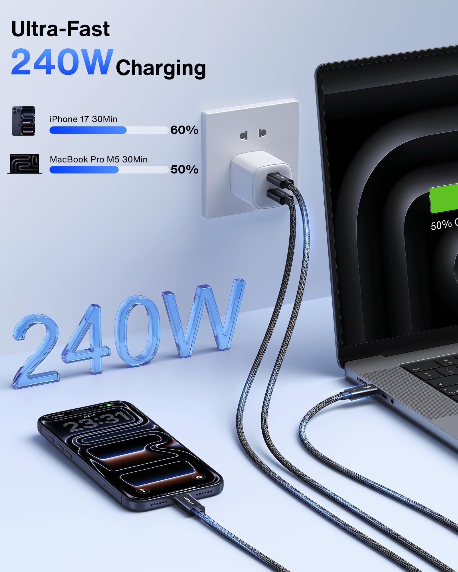 IVANKY Câble Thunderbolt 5 certifié Intel 1 m, câble Thunderbolt 120 Gbps