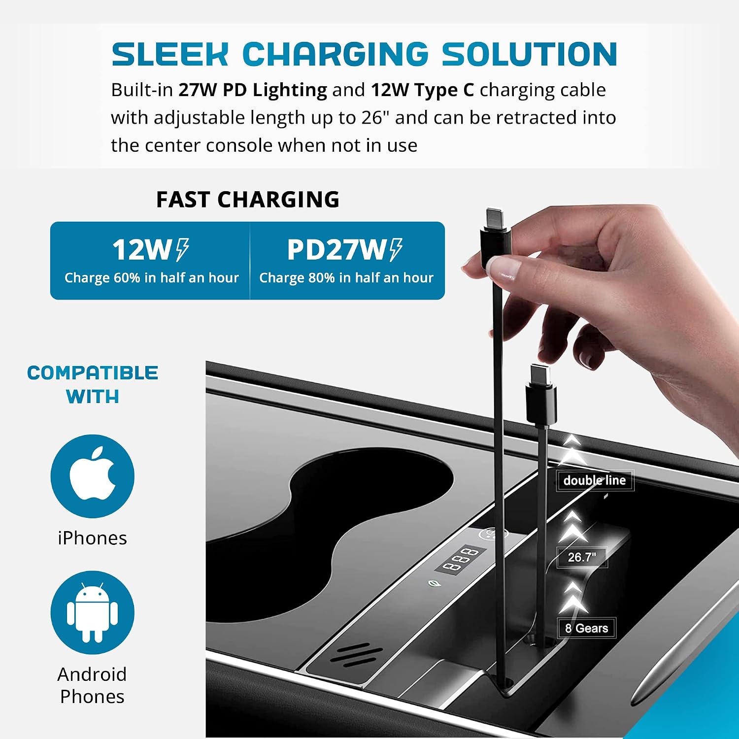 Upgraded 2 Port USB and Type C Hub Fast Charger and air Purificator for Center Console Tesla LED Ambient Display Charger for Model 3/Y Automotive Accessories Compatible with iPhone 15
