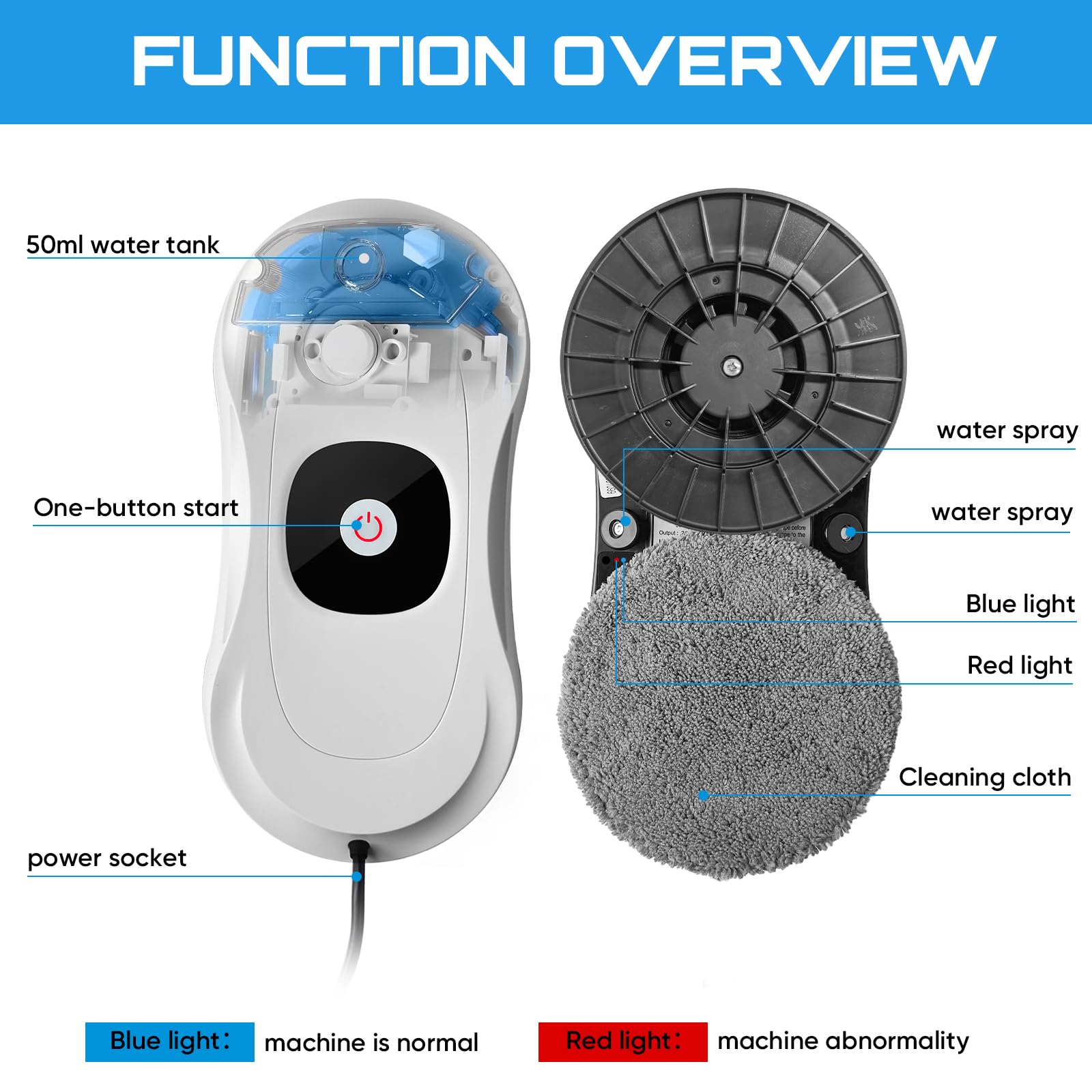 Robot Lavavetri, Lavavetri Elettrico Robot Lavavetri Finestre con Doppi Spruzzo Automatico Robot Pulisci Vetri Lavavetri Automatico con Telecomandato per Superficie Lisce, 3 Modalità di Pulizia