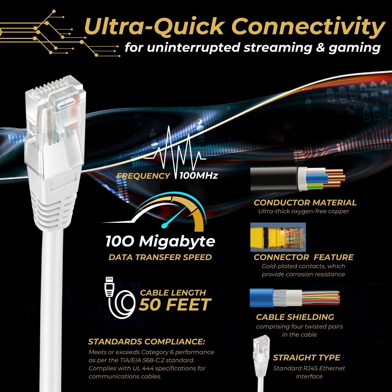 TNP Cat5e Ethernet Cable 50 Feet, RJ45 LAN Patch Cord, 24 AWG UTP, White | 50 Feet White Cat5e Cable with Snagless Rj45 Plugs, Stranded Bare Copper Conductors, Poe and Voip Support