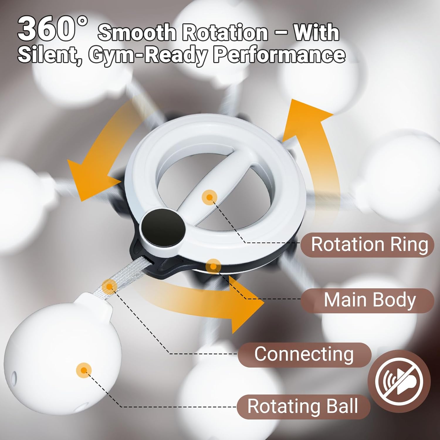 Arm Workout Equipment, 360° Shoulder Reliever Ball Swing, Upper Body Workout Equipment Rotating Arm Trainer for Forearm, Chest, Shoulder & Wrist | Home Gym Strength Equipment for Men & Women