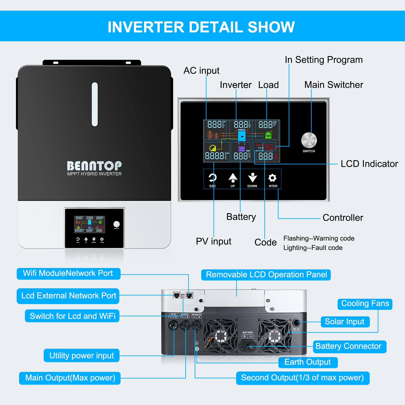Inverter solare ibrido 6200w 48VDC to 230VAC Pure Sine Off-Grid Wave Inverter with 120A MPPT Solar Controller, Max PV Input Voltage 500V for piombo Acid and Lithium Batterie