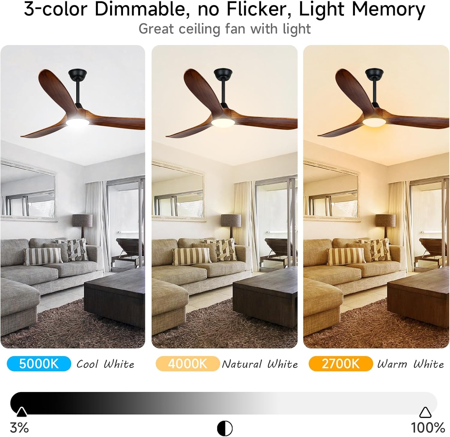 Farmhouse 60 Inch Ceiling Fans with Lights and Remote Control, Outdoor Ceiling Fan for Patios, 3 Reversible Carved Wood Blades, Rustic Large Ceiling Fan with LED Light (Dark Walnut)