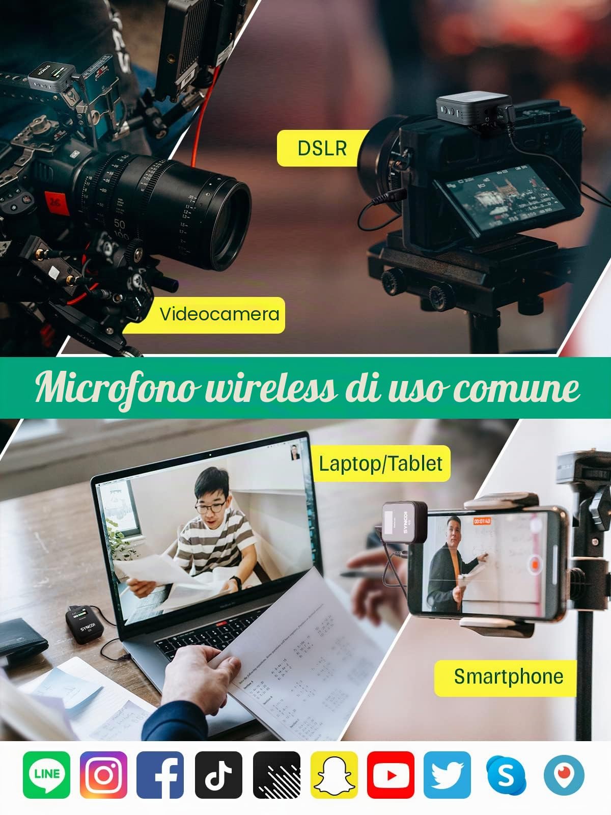 SYNCO G2 A1 Lavalier - Microfono senza fili, con sistema fino a 70 m, per fotocamera DSLR, videocamera, smartphone, Gopro PC, laptop, per interviste, riunioni online e corsi di streaming video