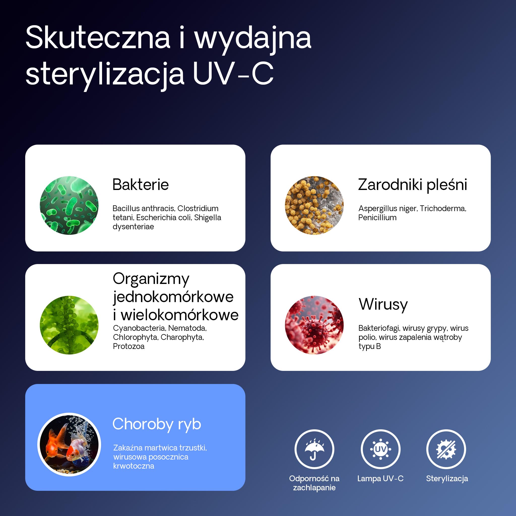 SunSun CUV-111 osadnik do oczka wodnego 1700 l/h / 11 W UVC, osadnik wstępny do filtra stawowego i pompy stawowej, osadnik wody z lampą UV, filtr świetlny do zwalczania glonów