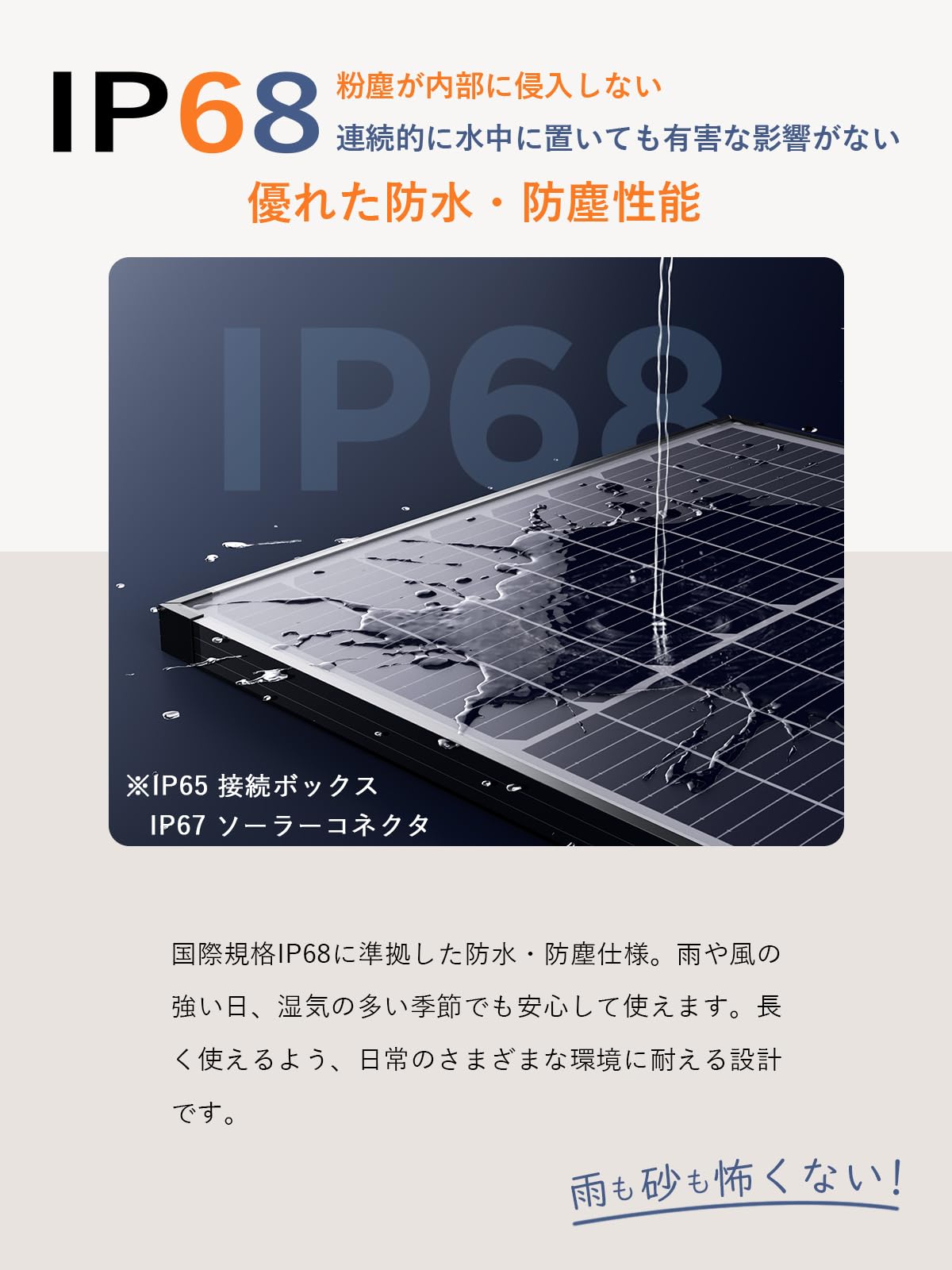 Amazon | ZOUPW ソーラーパネル 200W = 100W×2枚 N型 単結晶 25％変換