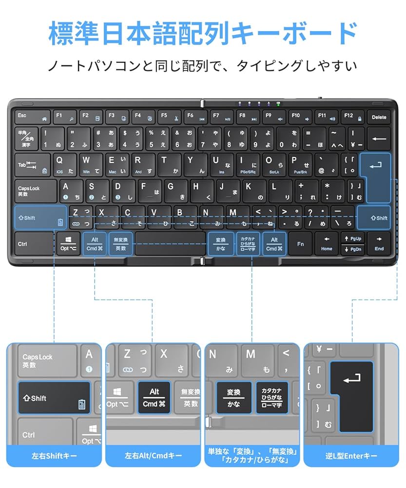Amazon.co.jp: Omikamo 2025 Innovative Edition, Wireless