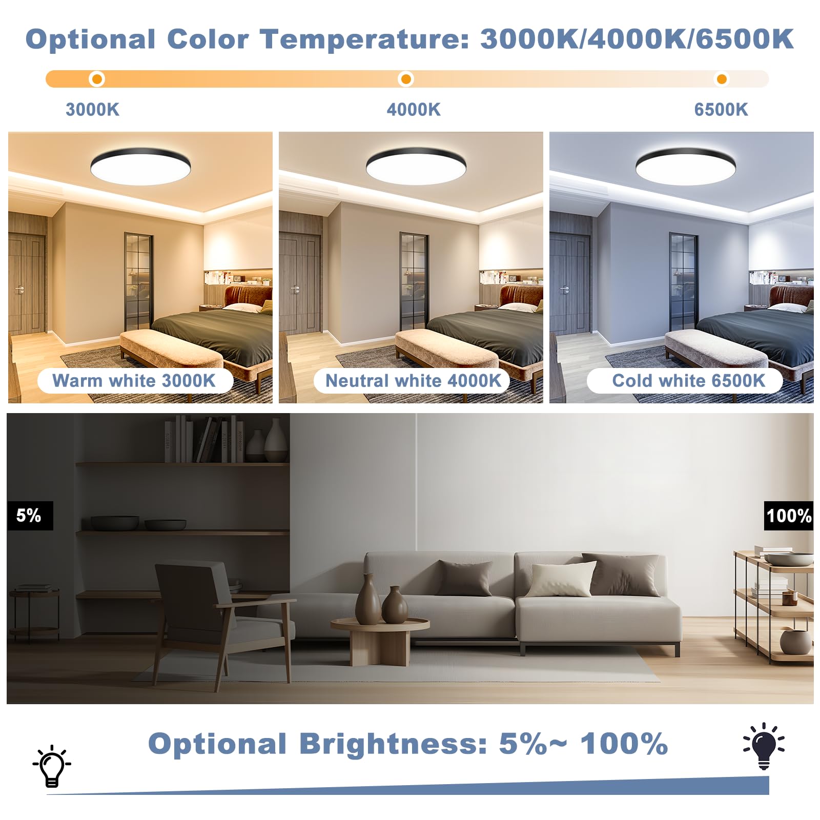 OUILA Plafoniera LED Soffitto Dimmerabile [2 Pezzi], 24W Lampada da Soffitto con Telecomando 3000K-6500K Plafoniera Bagno IP44 Impermeabile Ø28CM 2000LM Lampadario LED per Cameretta, Cucina, Soggiorno