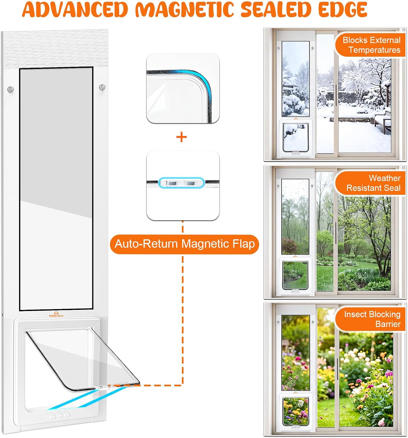 30-32.5" Vertical Cat Door for Window, Adjustable Height & 4 Locks | Adjustable Vertical Window Cat Door Fits Windows 30-32.5" High. 4 Lock Modes. Aluminum Frame. No Tools Needed