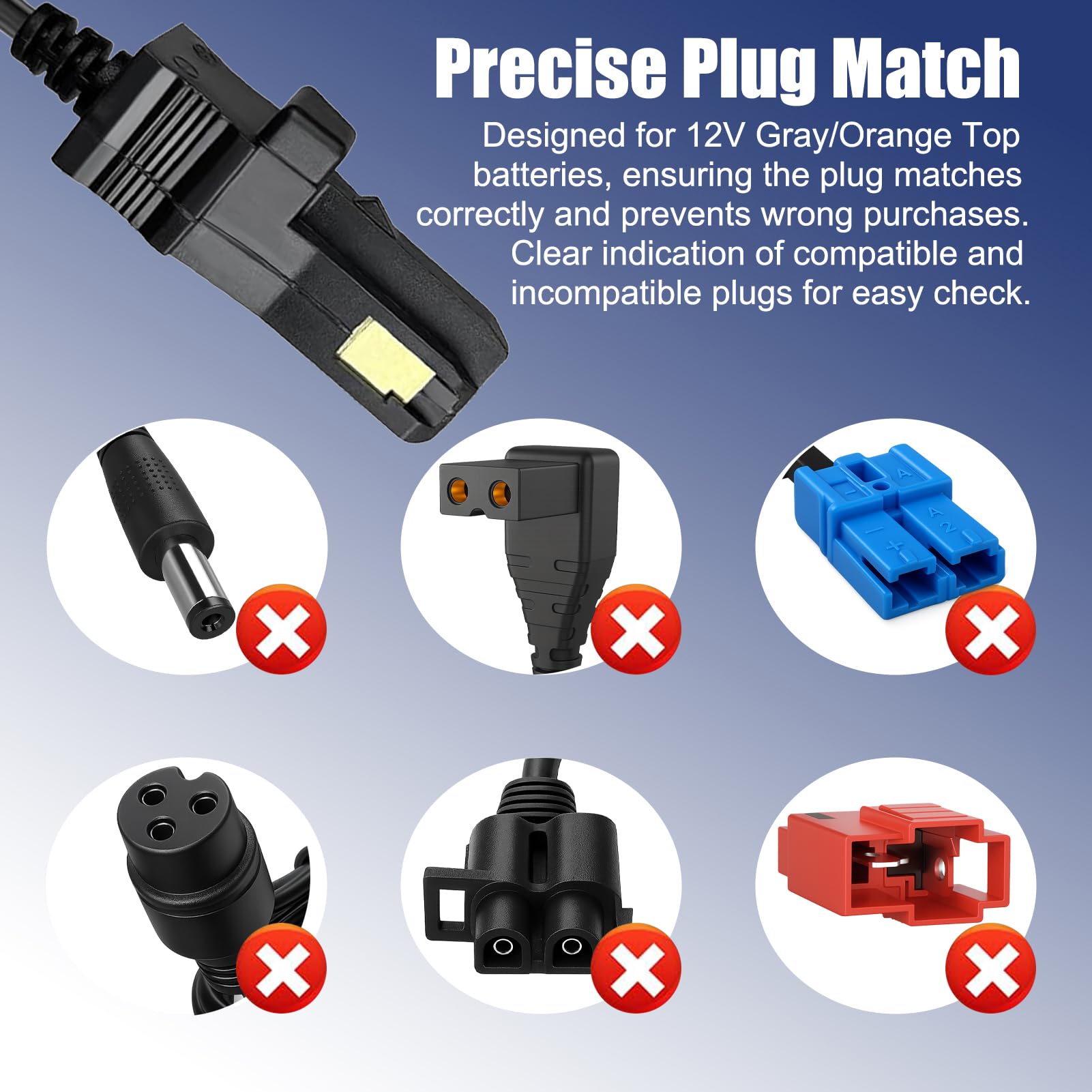 Caricabatterie da 12 V compatibile con Power Wheels 12 V grigio e arancione batteria superiore, ricambio compatibile con Fisher-Price 00801-0638 00801-1869 00801-1778 00801-0972 00801-1480 Ride On