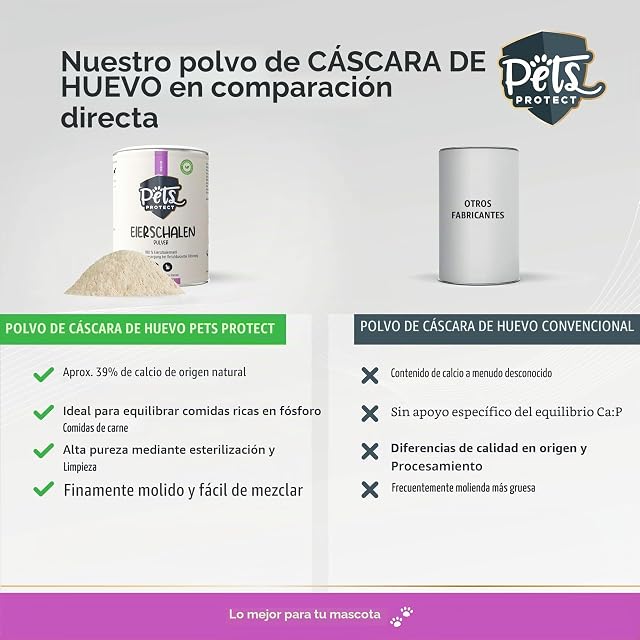 Foto 7 de 7 de Polvo de cáscara de huevo para perros y gatos