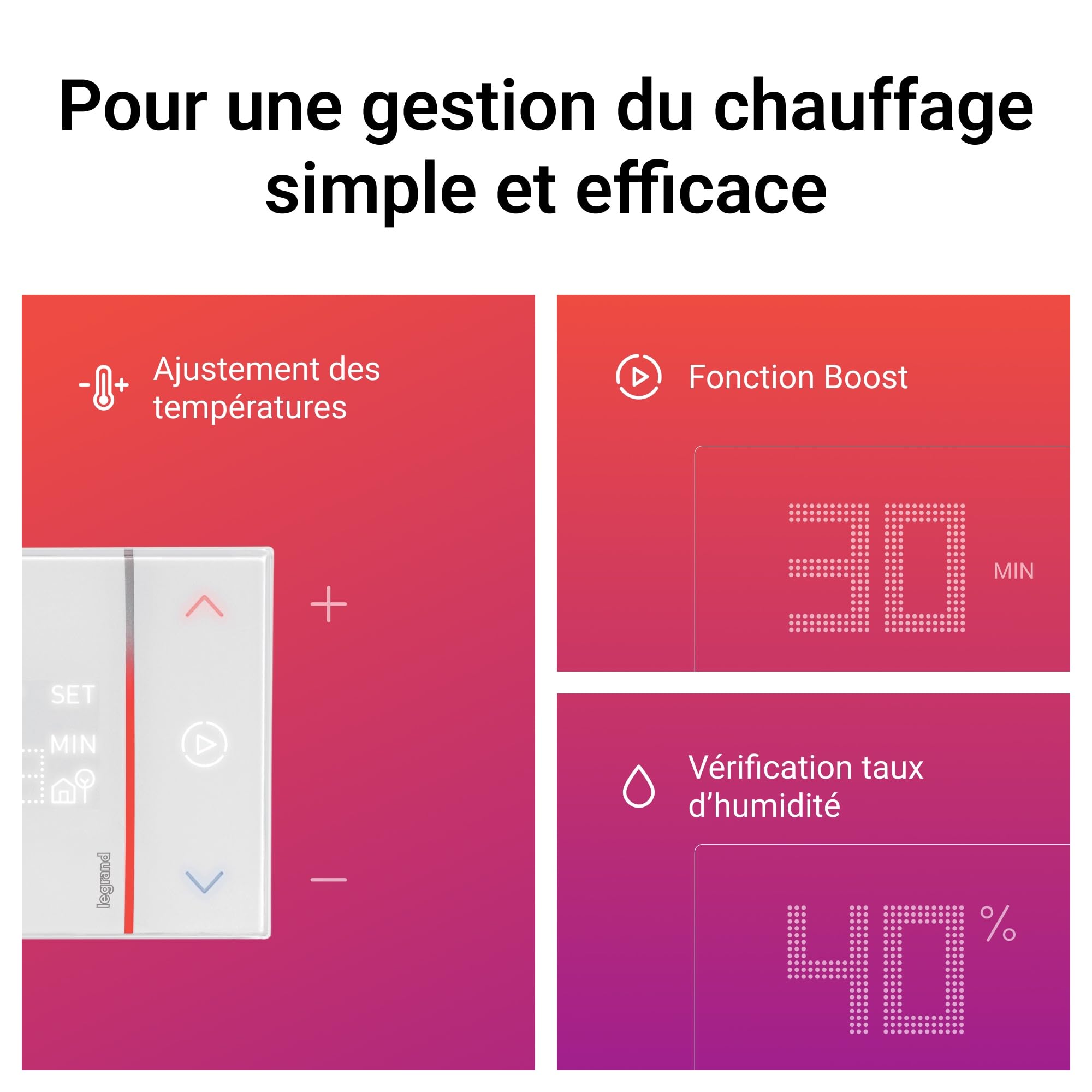 LEGRAND | Thermostat Smarther, Montage En Saillie, Contrôle À Distance Via App Home + Control, Compatible Assistants Vocaux, Fonction Boost Pour Confort Rapide