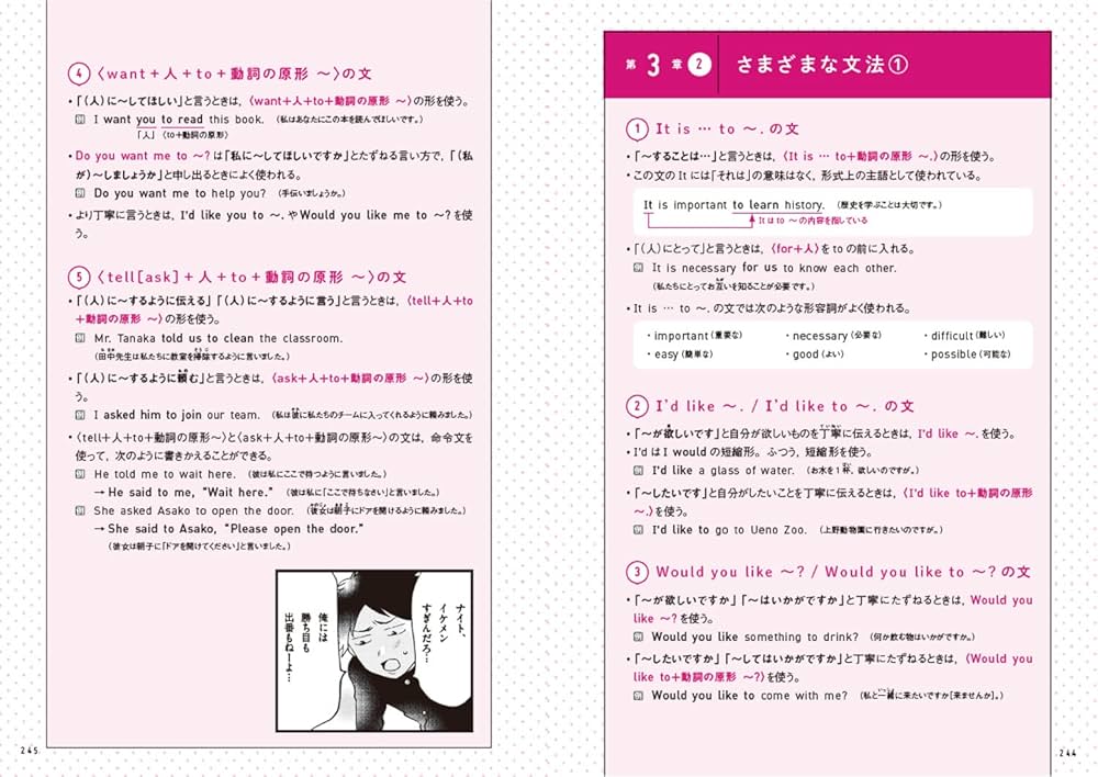 マンガでわかる中学英語 中1～3　他　まとめ売り マンガでわかる中学英語 中1~3 (COMIC×STUDY) | 竹屋 まり子