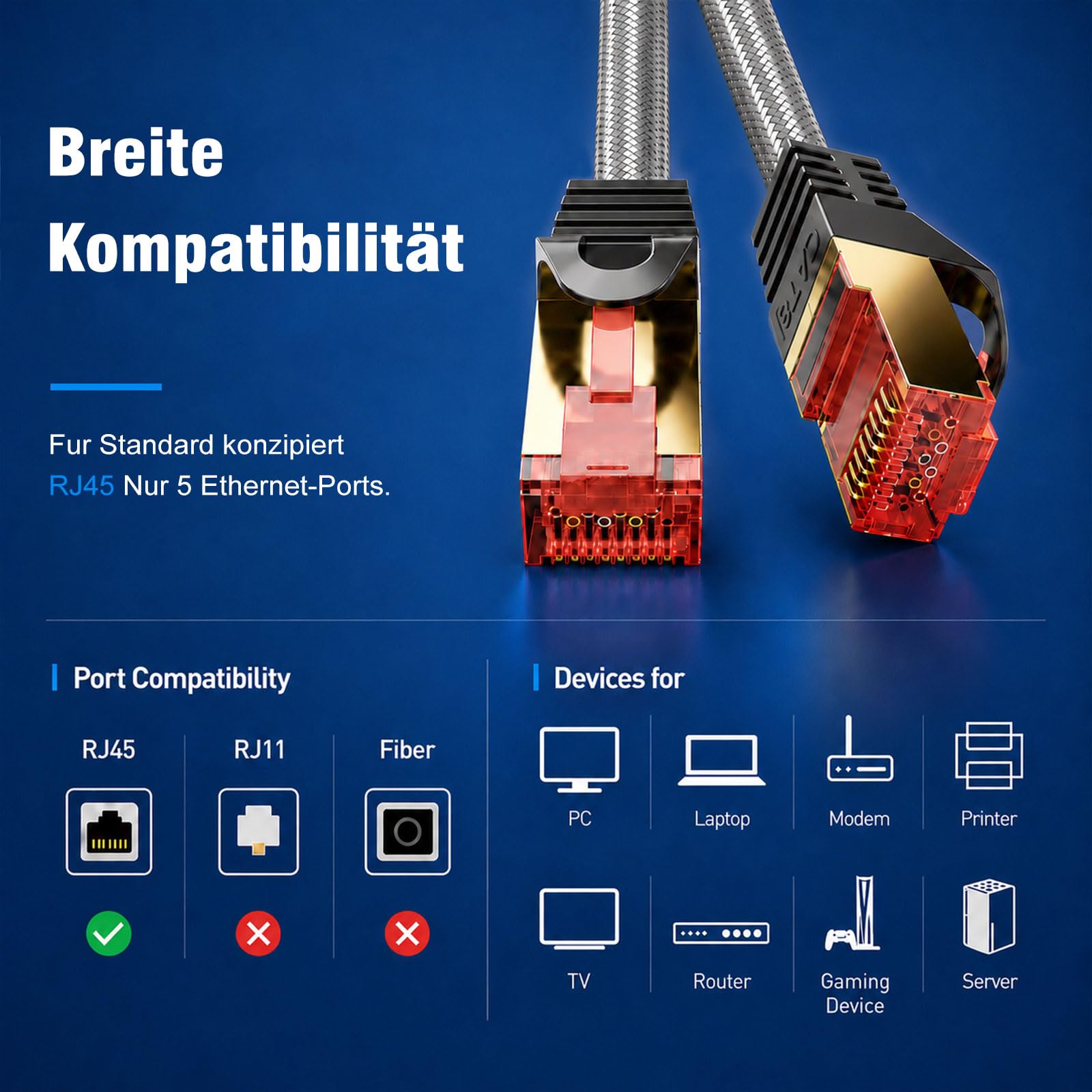 iwillink CAT 8 LAN Kabel 10x 2m - 40Gbps Nylon Patchkabel RJ45