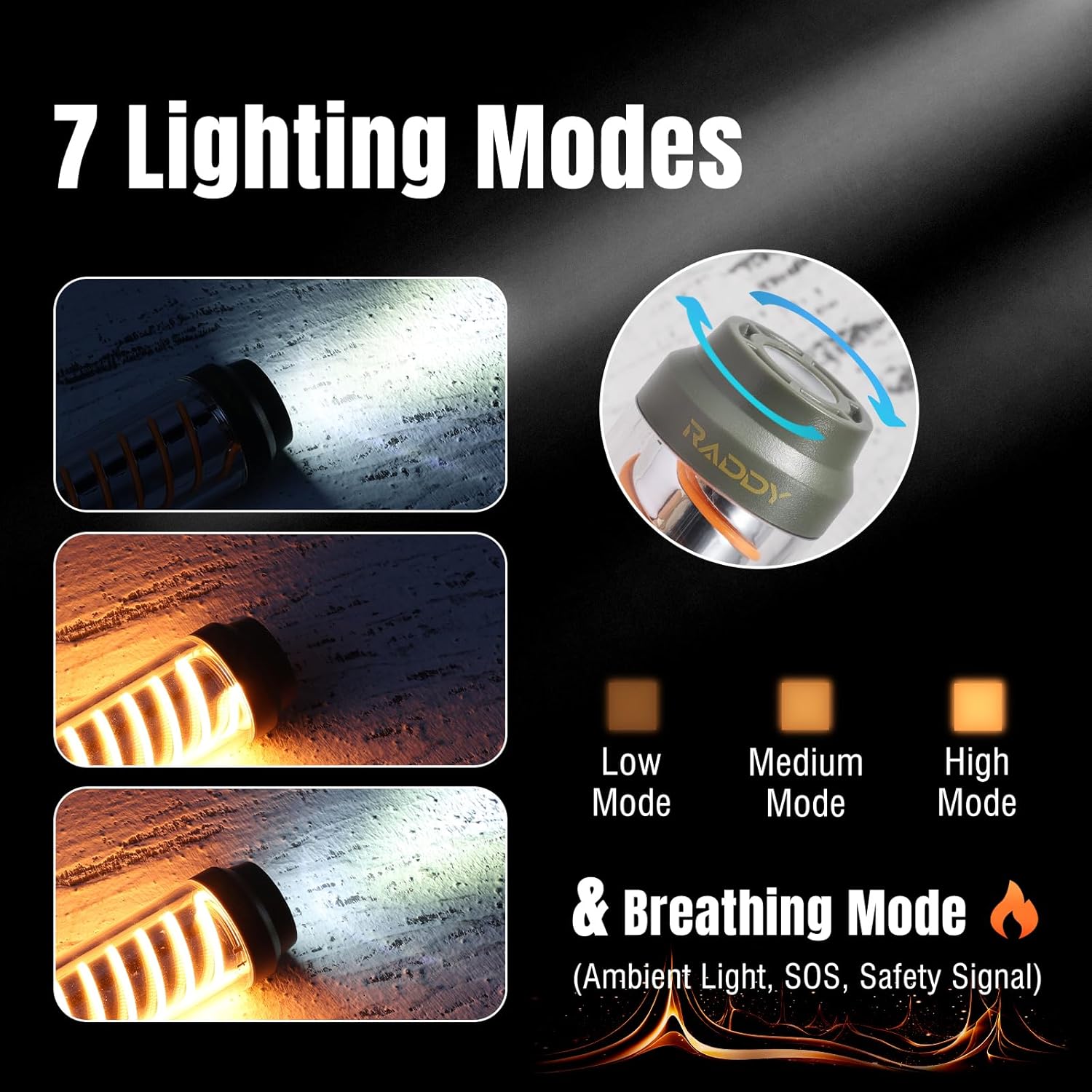 Raddy RF75A APP Control AM/FM/VHF/WB Shortwave Radio + CL-1 Portable Rechargeable Camping Lantern + SP30 30W Foldable Solar Panel