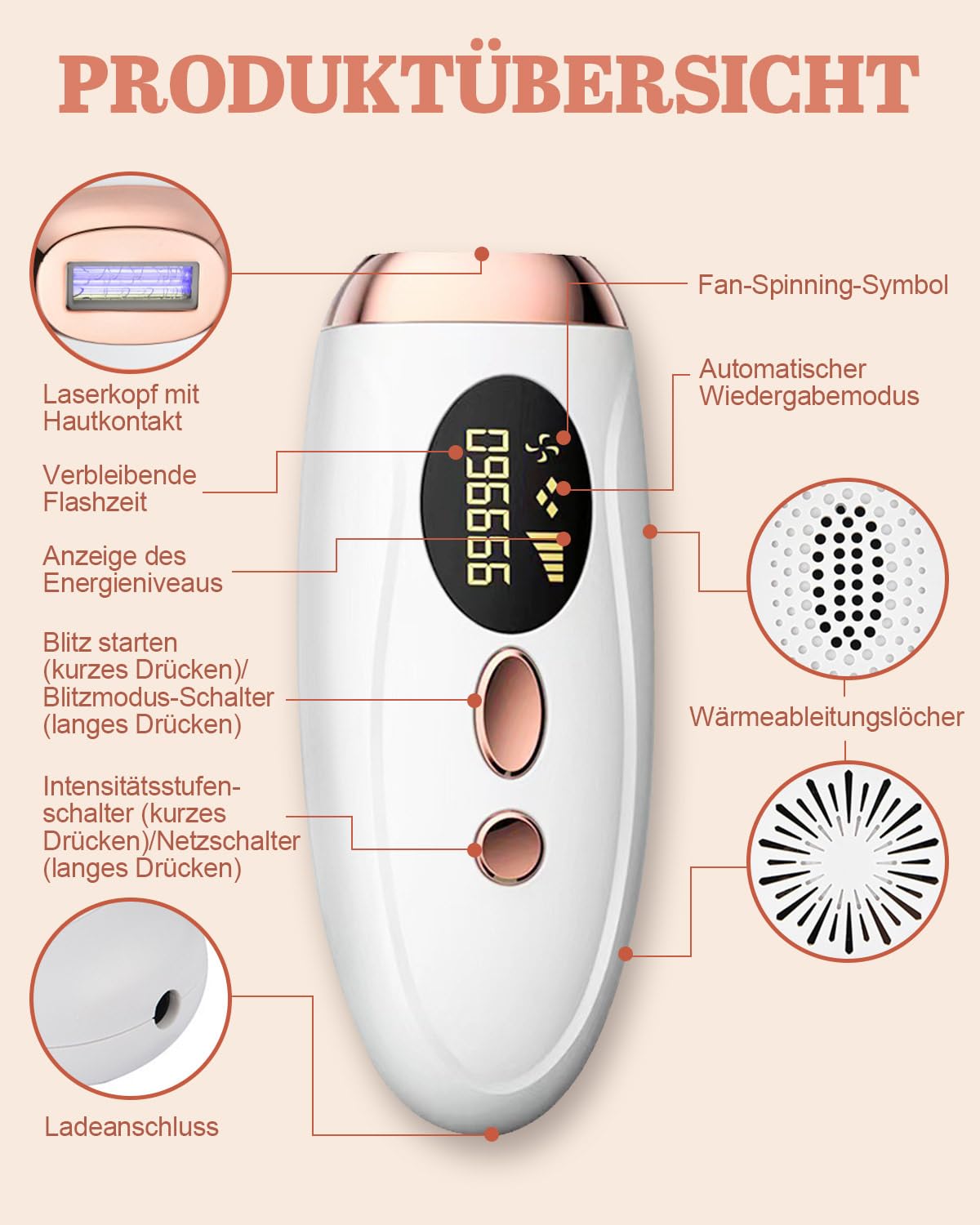 IPL-Haarentfernungsgerät, 999,999 Flash-IPL-Laser-Haarentfernung, Fünf-Positionen-Einstellung, Filter schädliches Licht, 8-Wochen-Netz Schlupf, Maschine für Frauen, Männer, Achseln, Beine, Körper