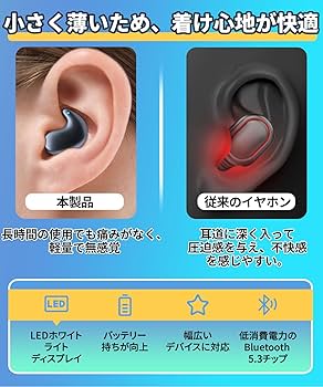 イヤホンコンバーター 眠いナZzz イヤホンコンバーター 眠いナZzz Amazon | KENWOOD ケンウッド