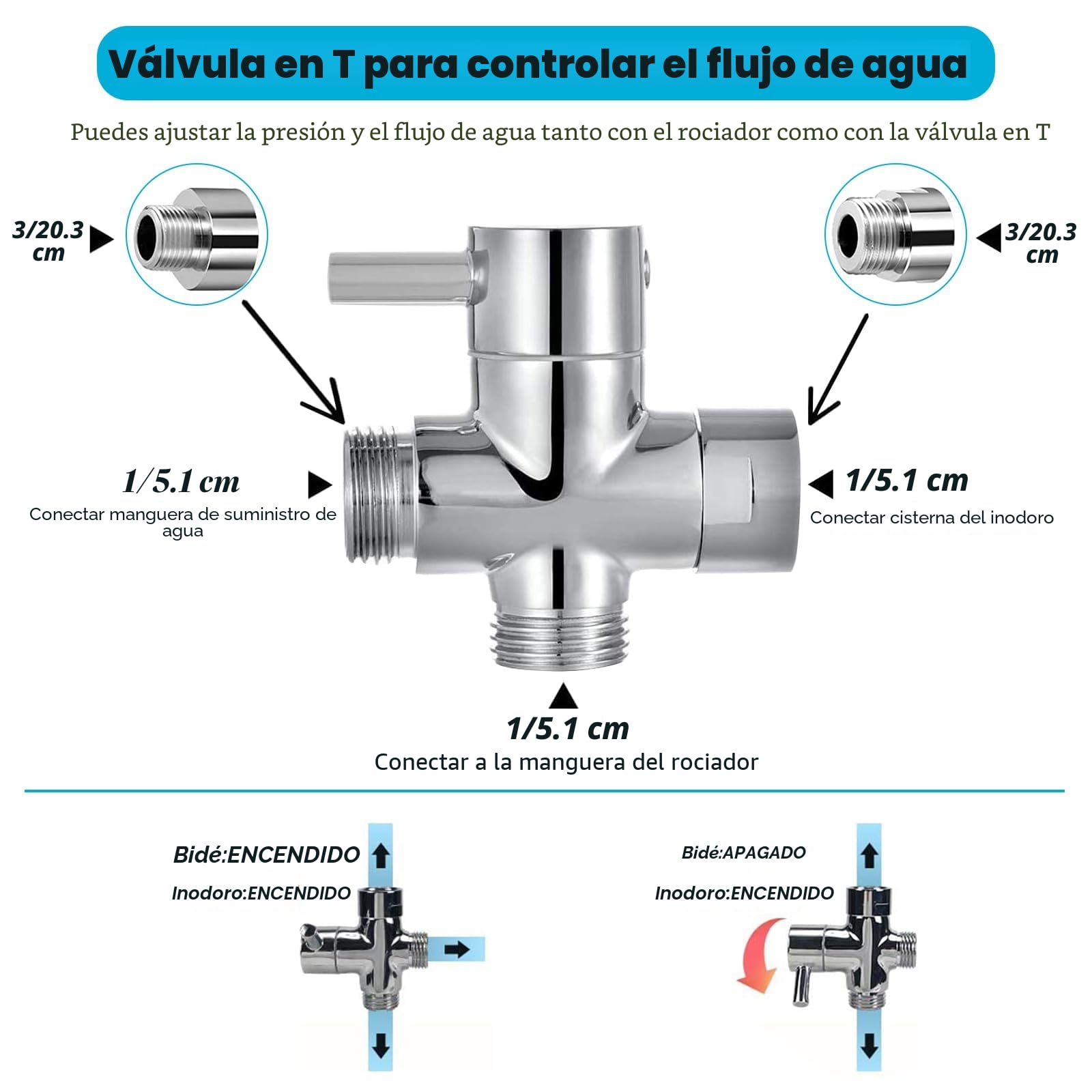 Bidet Handbrause Set, Premium Doppelfunktion Edelstahl Gebähet Bidet Handbrause mit G1/2" T ventil und eine G3/8" Adapte, für Dusche Badezimmer Hygiene Toilettenpapier Windelreinigung