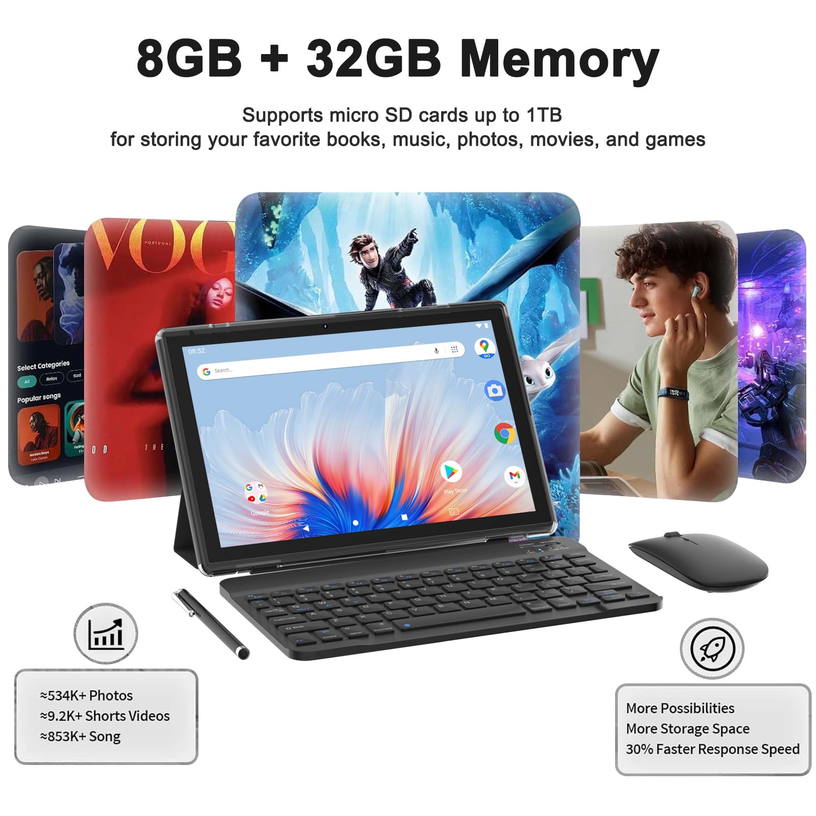 Amazon.com : BYANDBY Android 14, 2 in 1 Tablet with Keyboard, 10