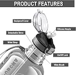 2l Bouteille d'eau avec bouchon en paille Large 2 Litre de jogging avec poignée et motivation 64oz Boire du jug gris transparent