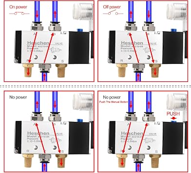 Heschen Electrical Pneumatic 6 Solenoid Valve, 4V210-08, AC220V Coil, PT1/4'' Port, 5 Way 2 Position, Manifold Base, Muffler, Quick Fittings Set