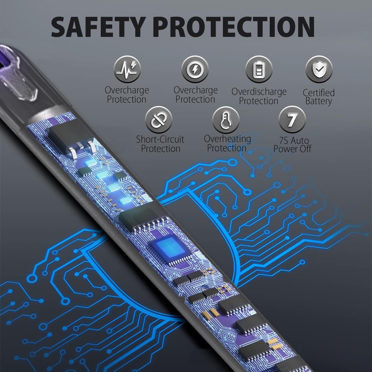 Hot Selling Arc Windproof Flameless Portable USB Electronic Lighter Rechargeable For Kitchen Camping Cooking Bbq