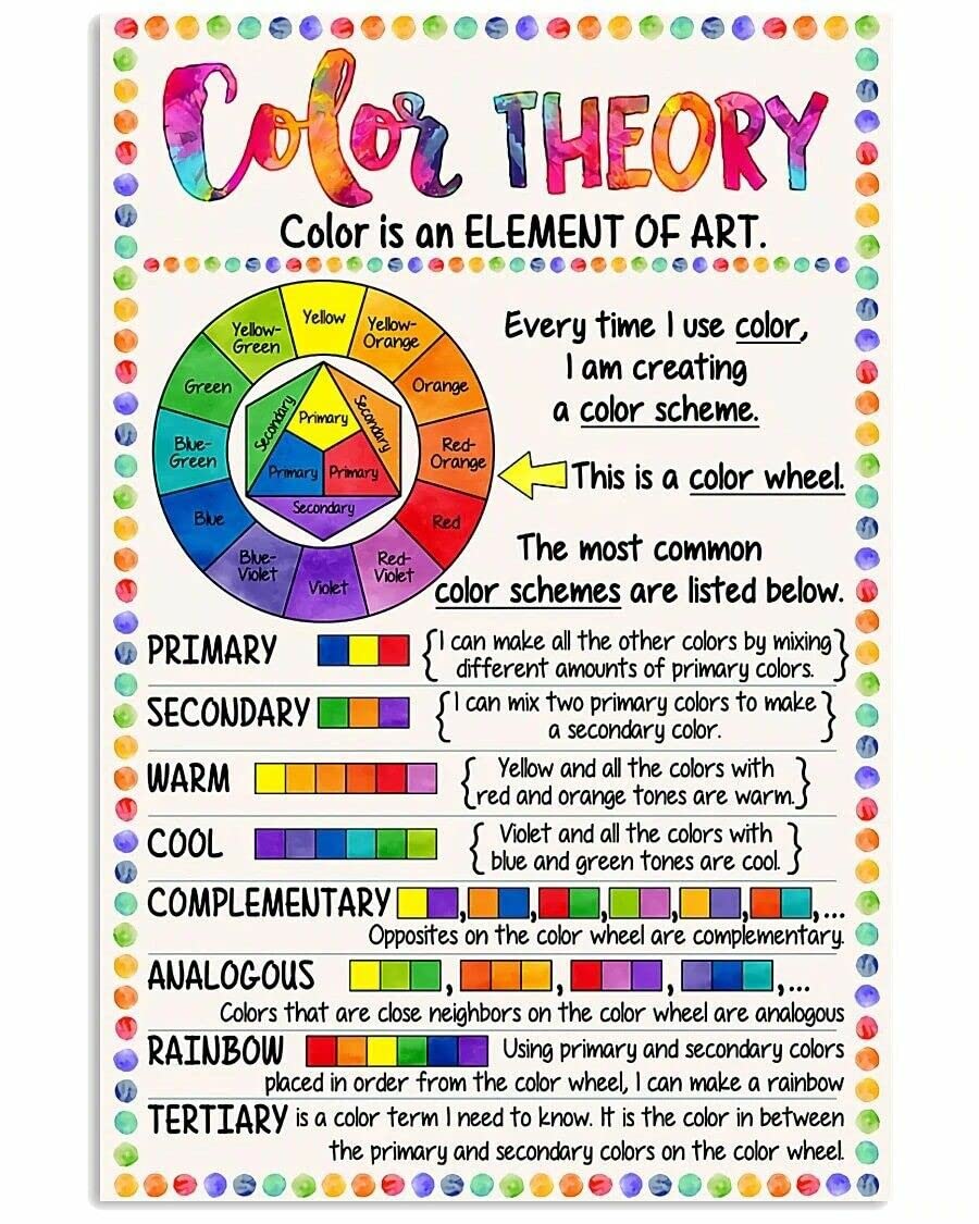 Teacher Color Theory Poster Vintage Wall Art Book Lover Book Dictionary Poster Metal Tin Sign 12x8inch
