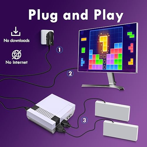 Miniatura 3 de 2025 Retro Gaming Console with NES Classic Games 621,HDMI Plug & Play Mini System with 2 Wired Controllers, Vintage Entertainment Gift for