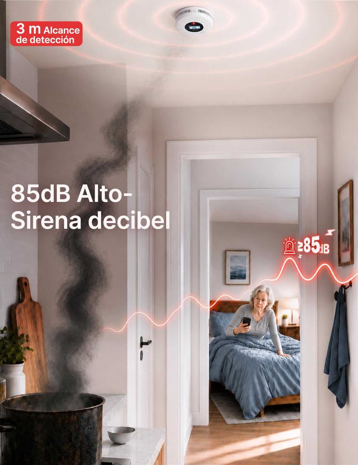 MOES Rilevatore di Fumo e Monossido di Carbonio Smart Zigbee, 2 Pz | Gateway Zigbee richiesto, durata sensore 10 anni, dati LCD in tempo reale, allarme 85 dB, controllo app