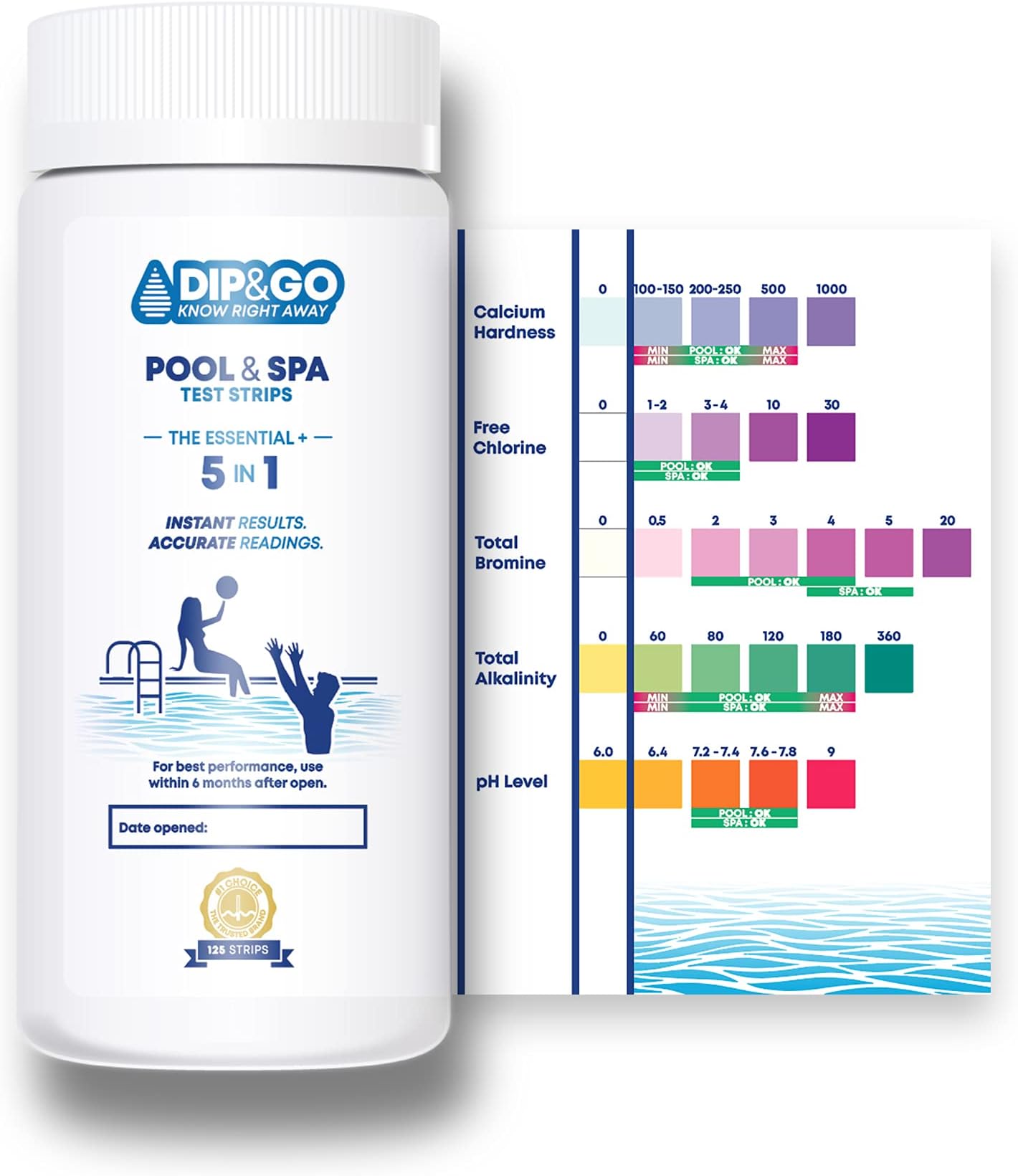 DIP&GO Pool Water Test Strips, Professional 7-5-3 Parameters Testing, 125 Strips. Pool, Spa and Hot-tub. Reliable Chlorine, Bromine, Alkalinity, pH, Hardness and CYA (Essential Plus 5-in-1)