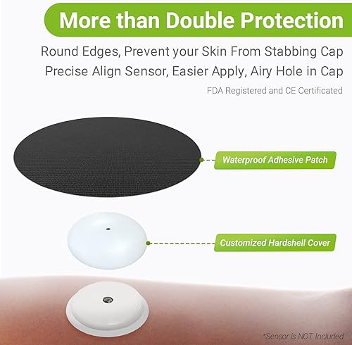 Miniatura 2 de Paquete de 25 fundas de sensor Libre, KOVOQ Freestyle Libre 2 y Lingo CGM impermeables, cubierta protectora rígida contra golpes y arañazos,