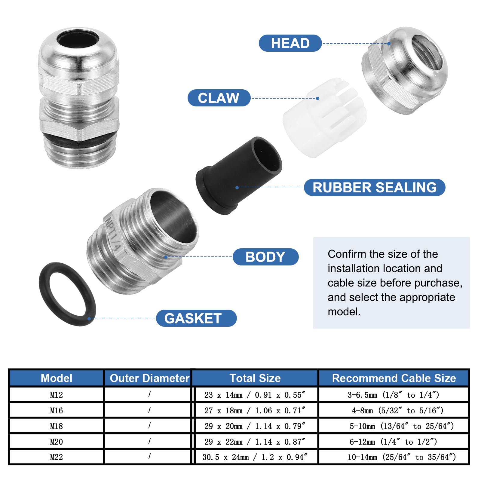 PATIKIL Waterproof Electrical Cable Glands - Image 3