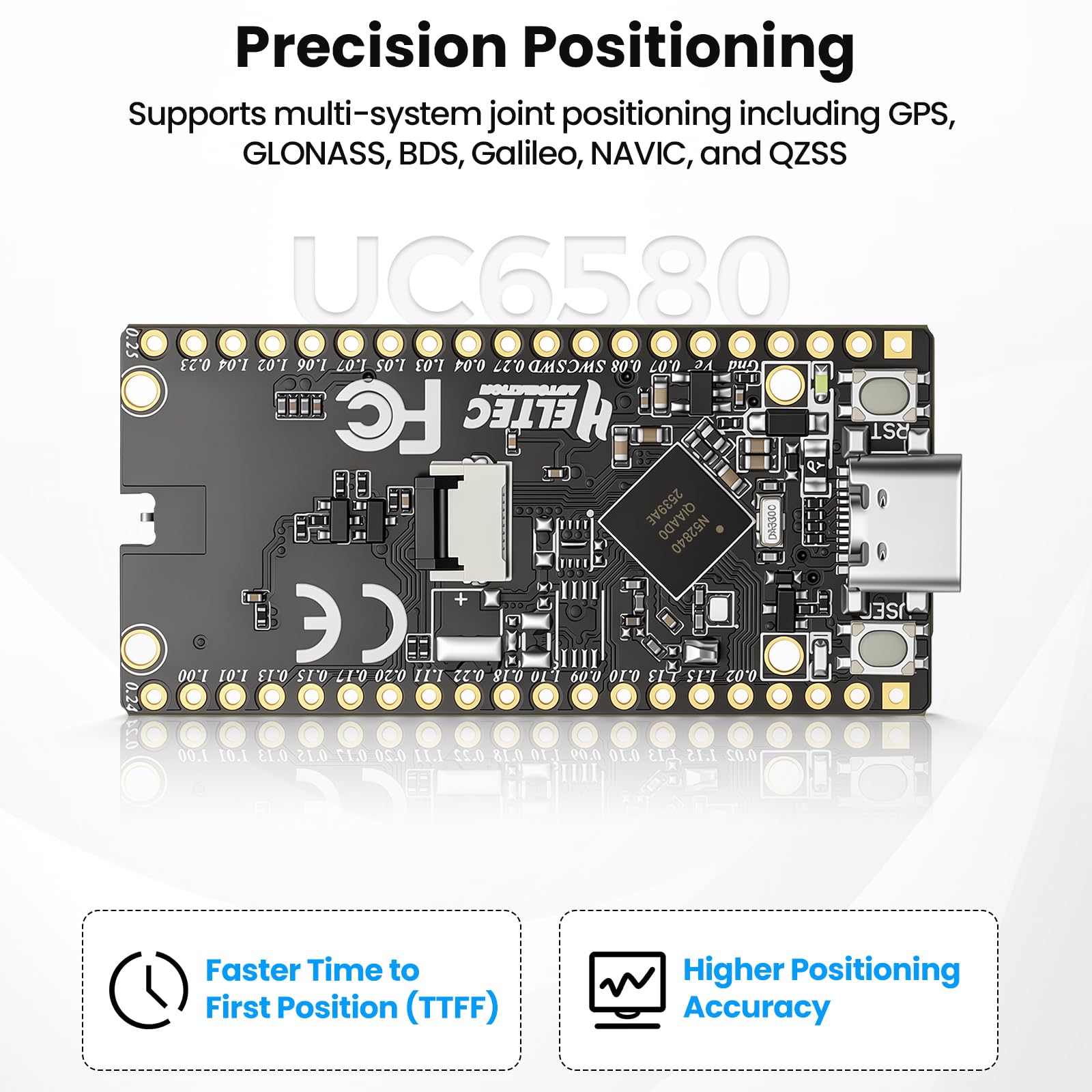 Mesh Node T096 UC6580 Module GPS GNSS double bande nRF52840 Bluetooth 5, 28dBm haute puissance SX1262 LoRa Support Off-Grid Asset Tracking Communication Compatible avec Meshtastic