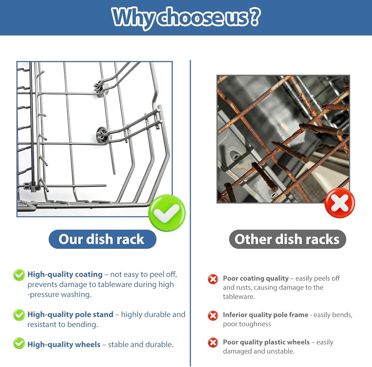 20000533 20007189 Dishwasher lower dishrack Assembly Compatible with bosch thermador SHE53TF5UC SHP7PT55UC SHPM98W75N SHV68T53UC etc Dishwashers (some models), Replace Number: 20000049 20000532 etc