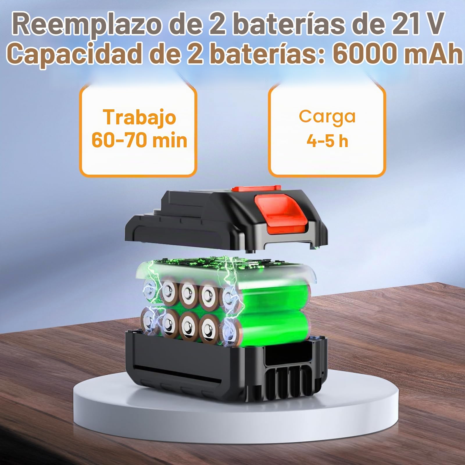 JIMACRO 21V Soplador de Hojas Bateria, Soplador de Aire Potente con Cargador y 2 Baterías, Soplador de Hojas Inalámbrico para Jardinería, Cuidado del Césped y Remoción de Nieve